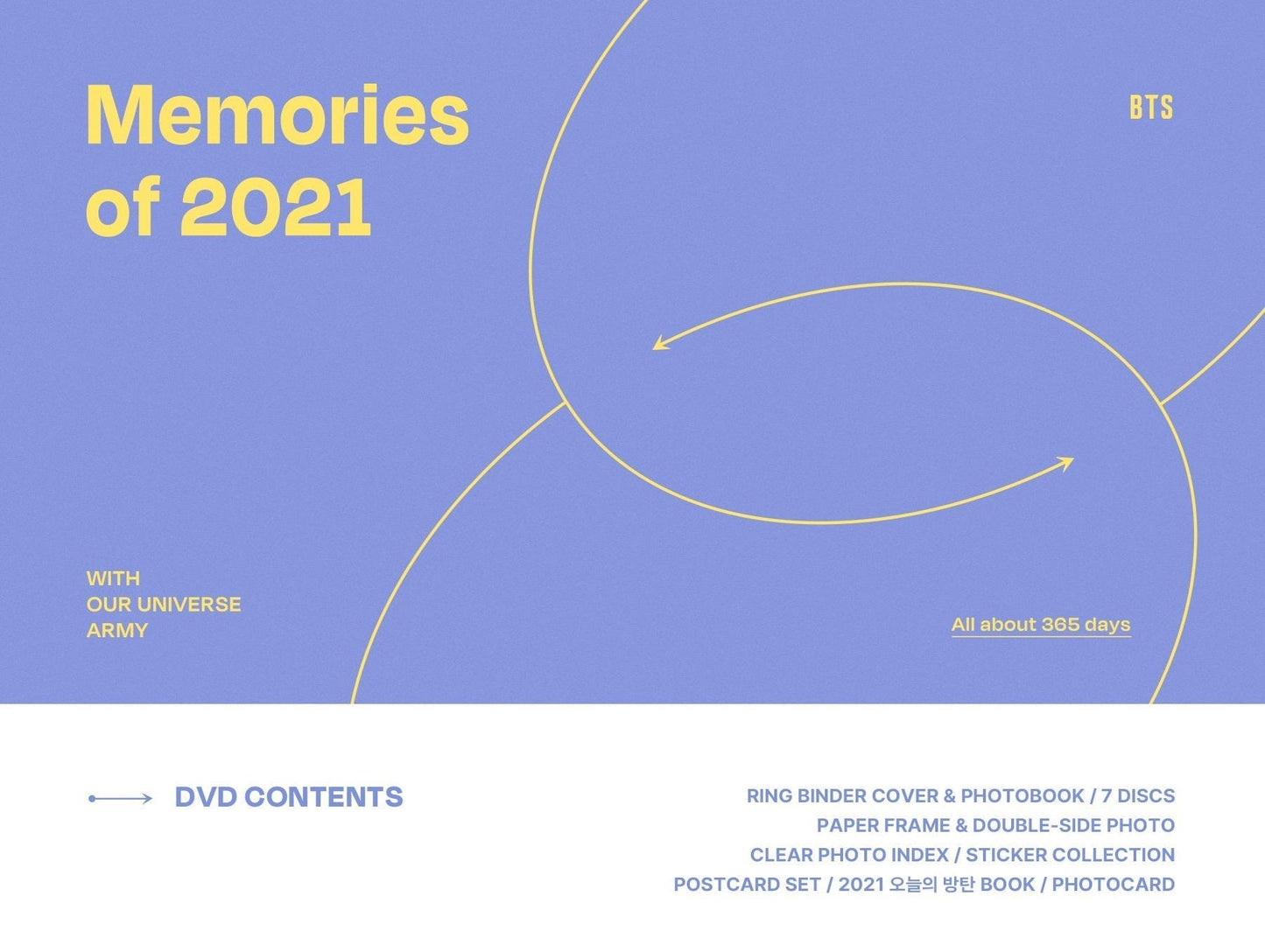 BTS MEMORIES OF 2021 DVD